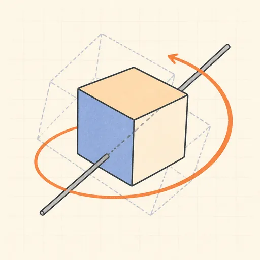 Quaternion Rotation Visualizer illustration